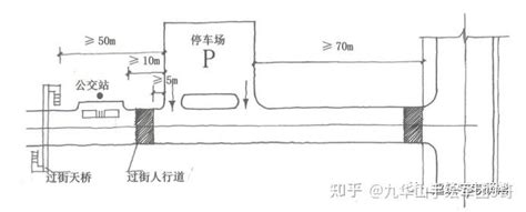 出入口|5.2 道路与停车场